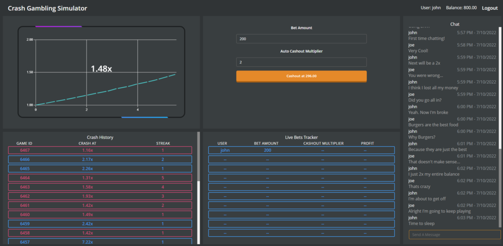 Crash gambling games